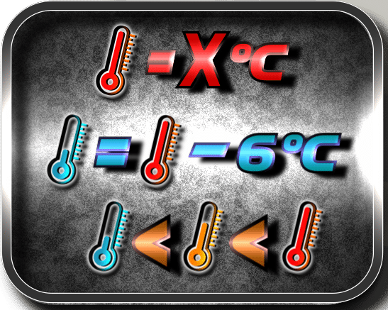 Tuto Setup simracing CARROSSAGE réglage température
