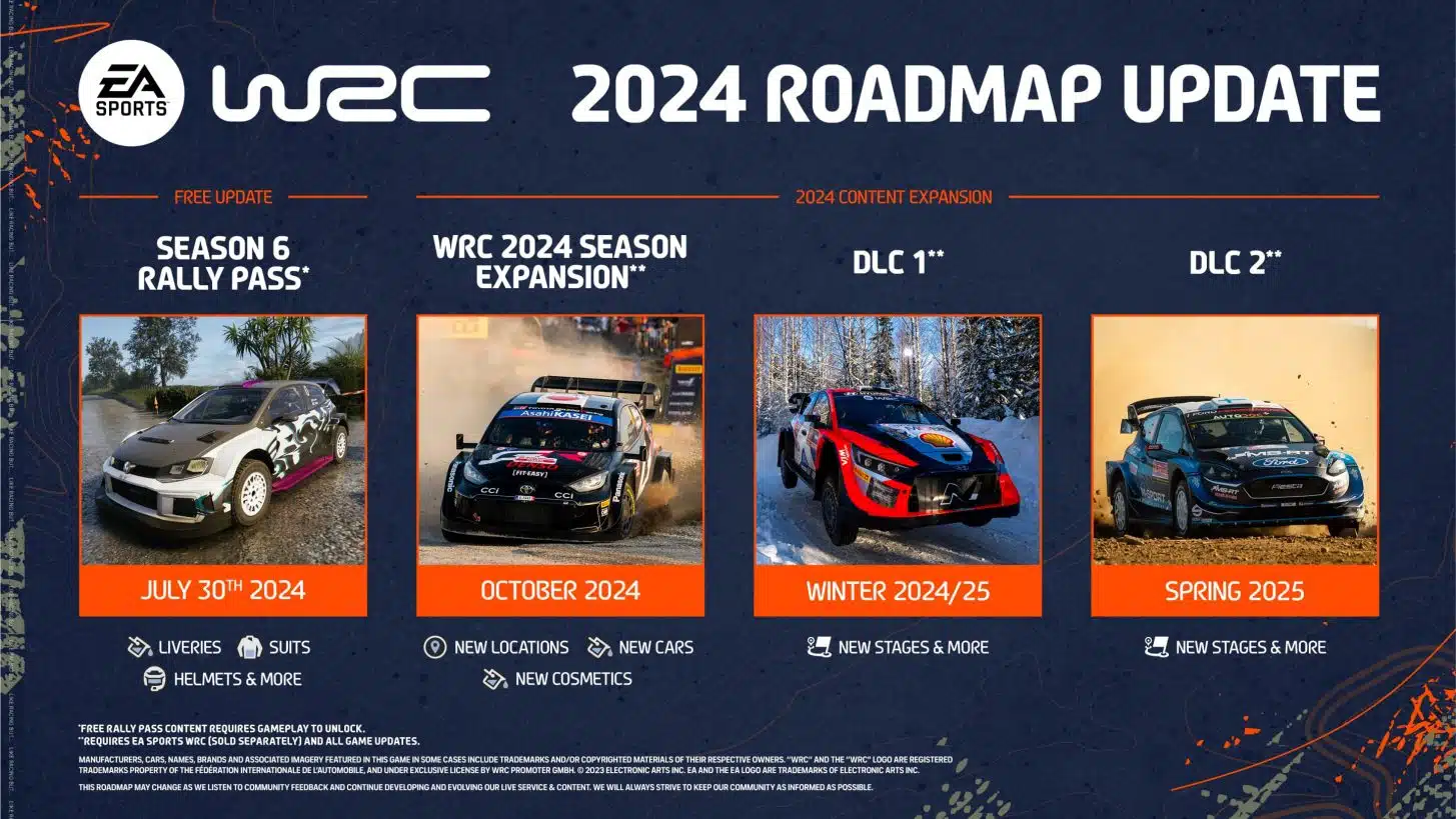 EA Sports WRC 2024 DLC