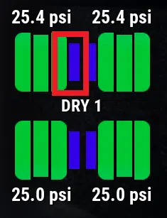 La température des freins sur le HUD d'Assetto Corsa Competizione
