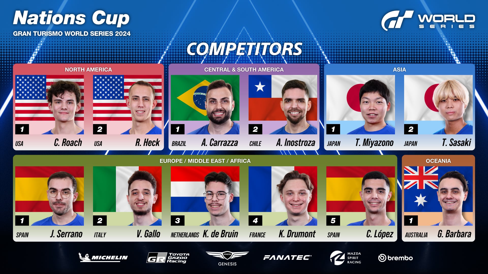 Gran Turismo World Series