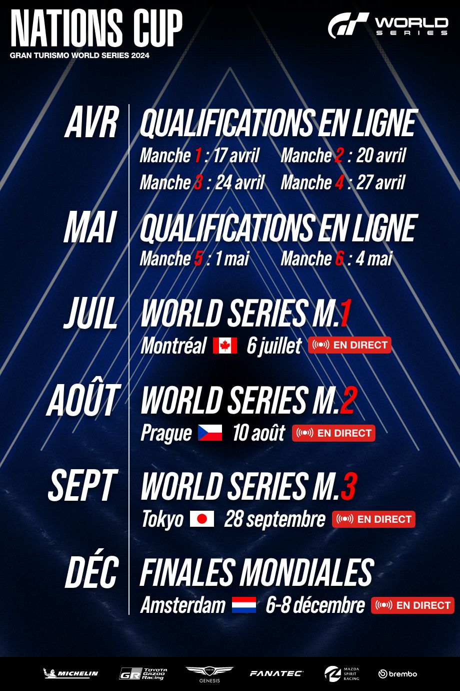 Gran Turismo World Series