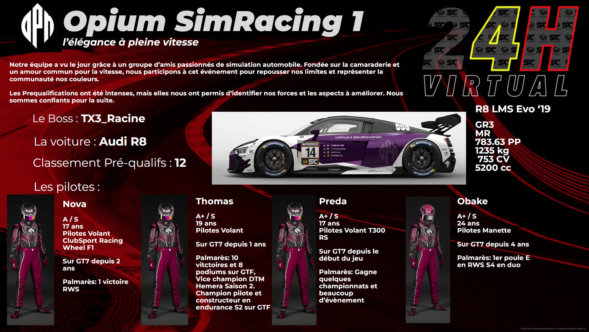 24h Spa Paddock GT7 Opium 1