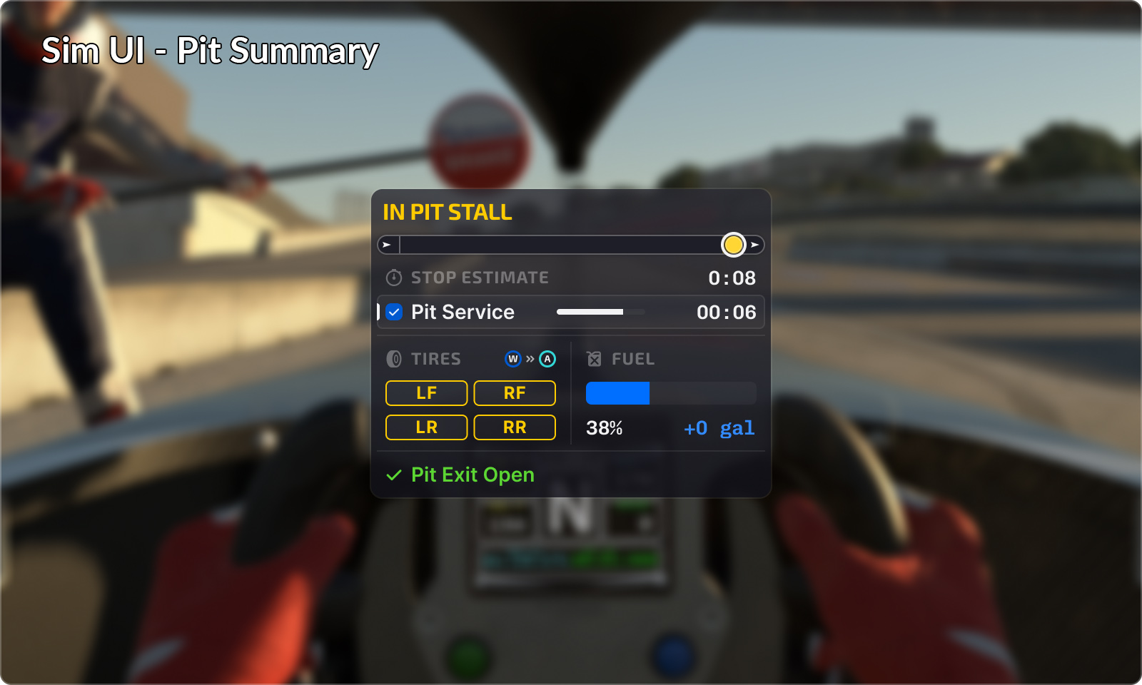 La nouvelle interface Pit Summary d'iRacing